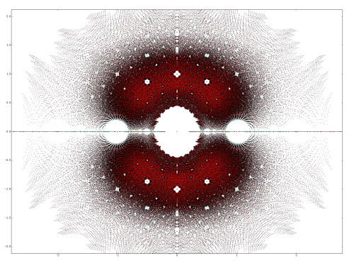 Roots of polynomials of degree less than 5 with integer coefficients